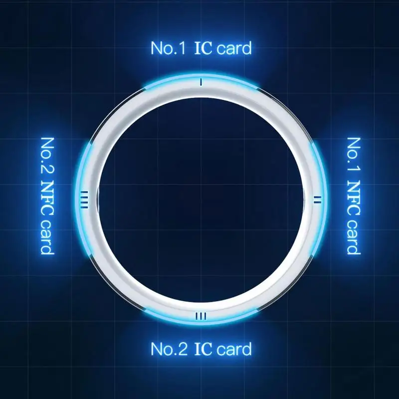 Новое умное кольцо Jakcom R5 с – обзор и цена Smart Ring Nfc Pay